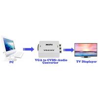 Tobo-VGA-to-AV-Converter-VGA-to-RCA-Composite-Adapter-with-Audio-PC-to-TV-0-1